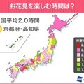 4人に1人は花見に行かない？全国の花見事情をウェザーニューズが調査