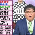 付き合いたくないけど「ワンナイトしたい」芸能人ランキング