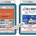 スポットキャストからサイトへ誘導