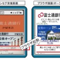 スポットキャストからサイトへ誘導