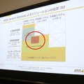 「AXIS Camera Station S20 アプライアンスシリーズ」の市場における立ち位置。中規模事業者をメインに小規模事業者にも対応するような製品となる（撮影：防犯システム取材班）