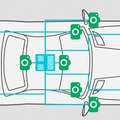 ARMの次世代画像処理プロセッサーの車載イメージ
