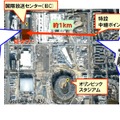 トライアルの概要
