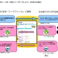 「おしえて」機能