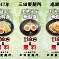 三田製麺所でつけ麺一杯500円のフェア開催！利用すると次回割引も