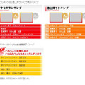 表示イメージ