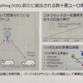 ノキア、「セルラーV2X」アピール！「完全な自動運転にはコネクティビティが必要」