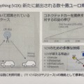 ノキア、「セルラーV2X」アピール！「完全な自動運転にはコネクティビティが必要」