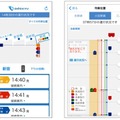 小田急利用者なら必携!?　列車の現在位置が分かる「小田急アプリ」が登場