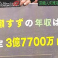 広瀬すずの年収は何億円!?　ブルゾンちえみの収入なども大予想