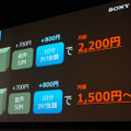 通話以外、データ通信はあまり使わないというユーザーがいれば毎月の利用料金を安くプランニングすることができるというモデルケースを紹介