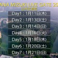 水樹奈々、武道館で7Daysライブ開催決定！