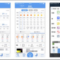 1日ごとや1時間ごとの天気予報、”洗濯日和”などの指数も確認可能