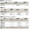 ネットワーク製品の新価格（消費税含まず）