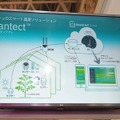 サービスの概要図