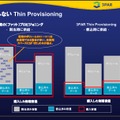 　米3PARは10日、仮想化ストレージ「3PAR InServ T400」と「3PAR InServ T800」（InServ Tクラス）を発表した。ディスク使用量の削減と前モデルの2倍とする高いパフォーマンスを両立しているのが特徴だ。