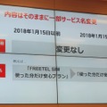 サービス名は、段階的に楽天モバイルに統合。「FREETELでんわ」は2018年春を目処に「楽天でんわ」と同じ回線になる。楽天のスーパーホーダイへの移行も促していく