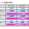 「UQ mobile」が学生向けキャンペーン！最大約4ヵ月分の月額基本料金が無料に