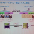 　インテルは16日、ハイエンドサーバ向けのCPU「インテル Xeon プロセッサ 7400番台」（開発コード：Dunnington）を発表した。7モデルを用意し、コアは6つまたは4つ、動作周波数は2.66GHzから2.13GHz、3次キャッシュは8Mバイトから16Mバイトとなっている。