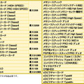 「MR-A46H」シリーズとMR-W46HWHの対応メディア