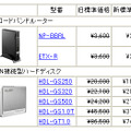 全7製品の新価格（消費税含まず）