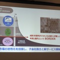 全国に約325万社ある小規模企業では、MA仲介の担い手が不足している