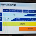 KDDIのスマートドローン提供方針について