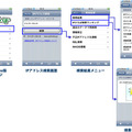 IPひろばiPhone版 利用画面