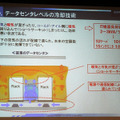 従来のデータセンタの冷却技術