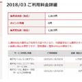 楽天モバイル3月の明細