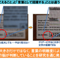 不明瞭なものをいくら拡大しても不明瞭なまま。これは音に関しても言える。（c）2018 UNIVERSAL SOUND DESIGN Inc.