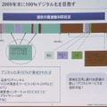 　ジュピターテレコム（J：COM）は、1日、アナログ放送の停波に向けた対策を推進するためJ：COM内に「デジタル推進室」を設置した。10日、その詳細を発表した。