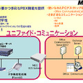 システム概要図