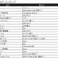 カラオケランキングに異変!?　「糸」「ダンシング・ヒーロー」昔懐かしい曲がランクイン！