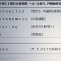 Interop Tokyo 2018：基調講演