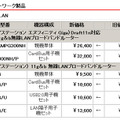 全6製品の新価格（消費税含まず）