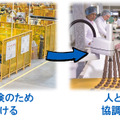 製造現場でオムロンと i-Automation!に取り組むことで起こる改革とは？