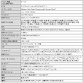 スペック表