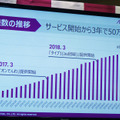 イオンモバイルが「3年学割」発表！新たな客層獲得にプリペイドSIMも検討