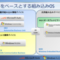 Windows CE Coreをベースとする組込み製品の分類