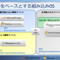 Windows CE Coreをベースとする組込み製品の分類