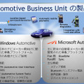 Windows AutomotiveとMicrosoft Autoの特徴