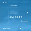 ツイッターで新元号を予想しよう！特設サイトがオープン