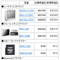 全10製品の新価格（消費税含まず）