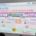 ローカル5Gは2020年に2.5GHz帯での利用が可能になる見通し