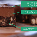 「ブラックサンダー」義理チョコショップが期間限定オープン！「至高の生ブラックサンダー」も...