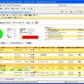 「ServersCheck」の管理画面