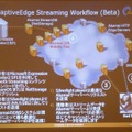 AdaptiveEdge Streaming for Microsoft Silverlightの仕組み