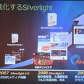 Silverlightの進化。2007年にバージン1.0がリリース、2008年には著作権管理大規模配信などに対応した2.0が登場した