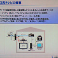 BBIQ光テレビの概要。提供は鹿児島市内のみ。BBIQ、BBIQ光電話を契約しても合計で月額9,975円だ